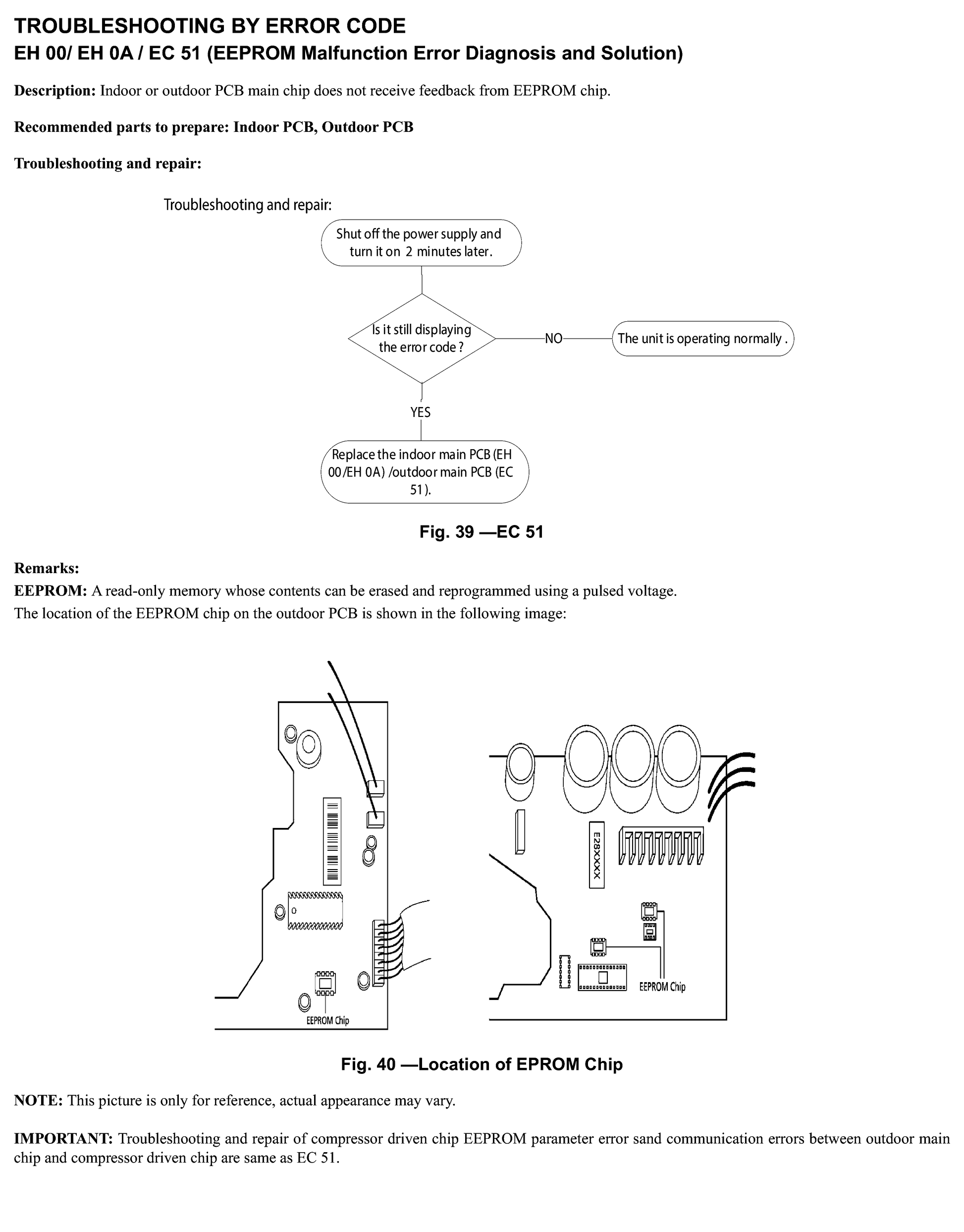 EH 00/ EH 0A / EC 51 (EEPROM Malfunction Error Diagnosis and Solution) workflow